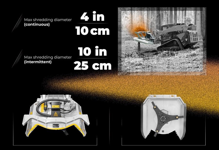 Pasangan Rotary Cutters FAE Untuk Pekerjaan Pembersihan Lahan